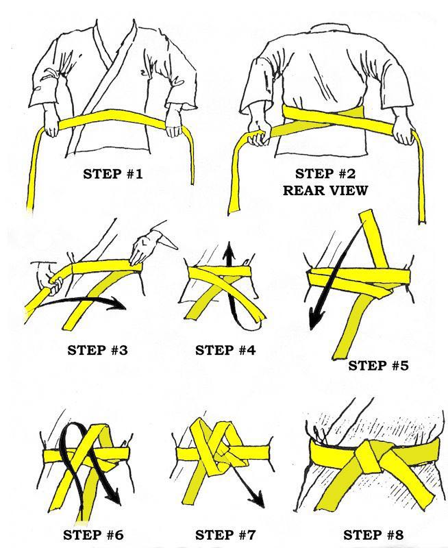 Hvordan knytte karatebelte. Illustrasjon